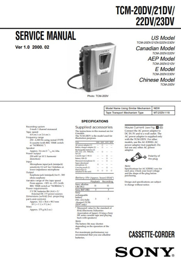 TCM-20DV, TCM-21DV, TCM-22DV, TCM-23DV Ver.1.0